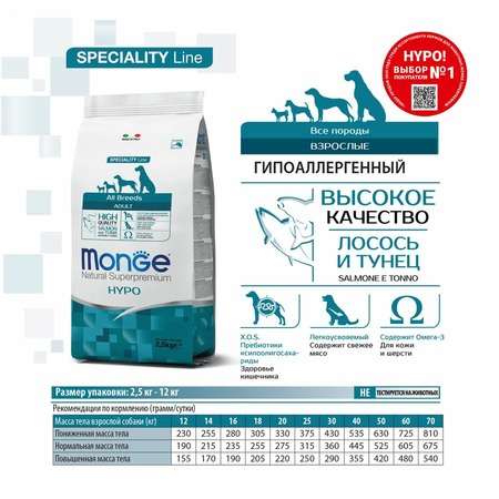 Сухой корм Monge Dog Speciality Hypoallergenic для собак гипоаллергенный лосось с тунцом Нормы кормления Превью